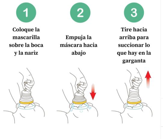 RespiraSeguro- Dispositivo Antiasfixia para Adultos y niños